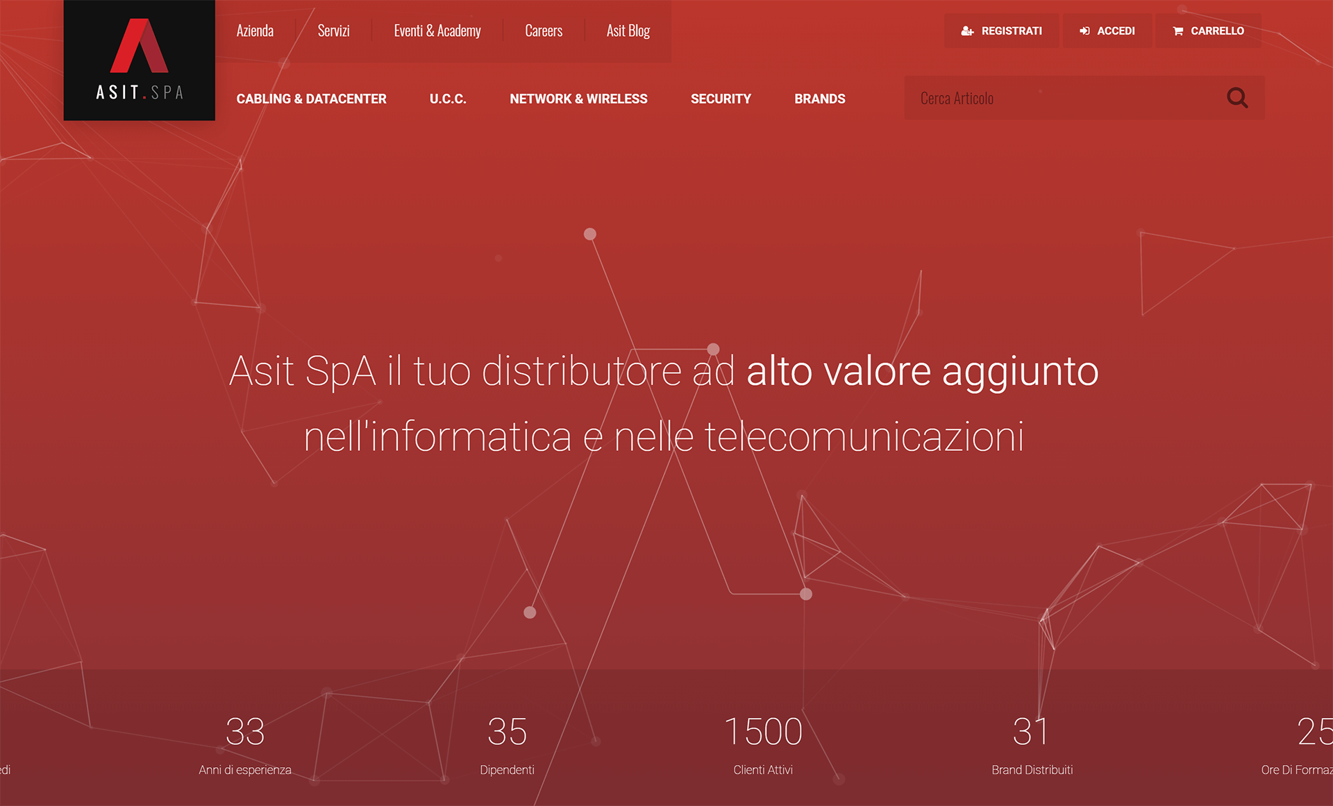 MILA 'Make It Look Amazing' E-Commerce Product Page